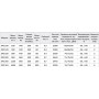 ZILON ZFO 250 вентилятор канальный круглый — 1260 м³/ч, Ø250 (220В) в стальном корпусе